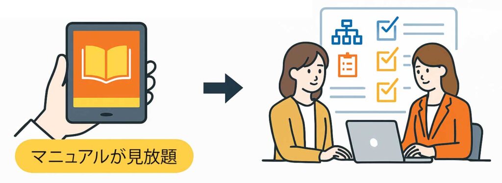 実務にすぐ使える、業務効率化に直結する情報が定額で見放題