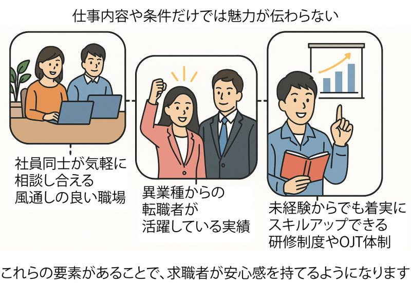 index_02_02